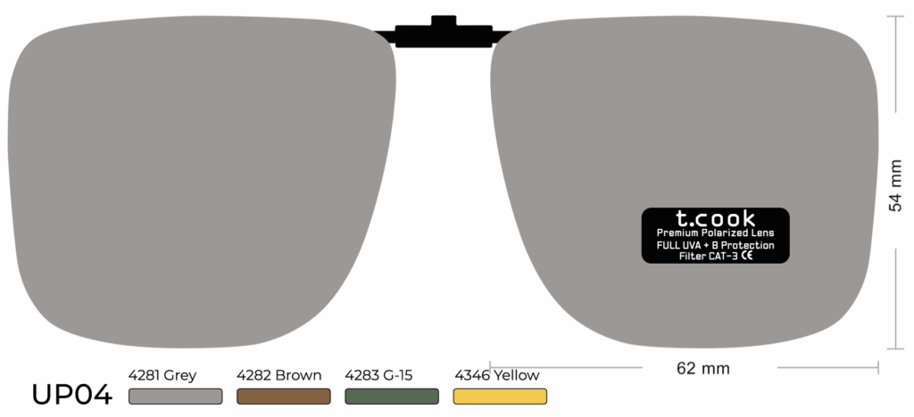 UP04-4281 – Relevable